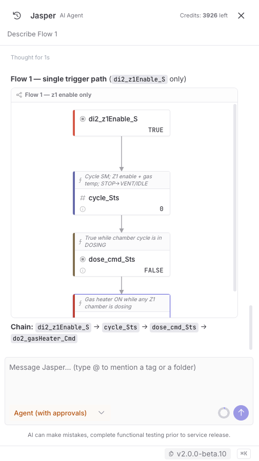 Jasper answering with a flow diagram drawn inline in the chat